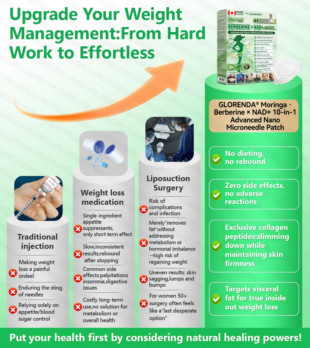 Official Store | GLORENDA® Moringa · Berberine × NAD+ 10-in-1 Advanced Nano Microneedle Patch(Just once a day, visible changes in 7 days)✅ For obesity, loose skin, diabetes, sleep apnea, joint issues, and more.