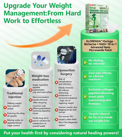 Official Store | GLORENDA® Moringa · Berberine × NAD+ 10-in-1 Advanced Nano Microneedle Patch(Just once a day, visible changes in 7 days)✅ For obesity, loose skin, diabetes, sleep apnea, joint issues, and more.